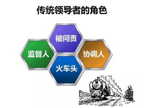 71張PPT珍貴資料解讀 華為企業文化與成功之路，賦能數字文化創意軟件開發