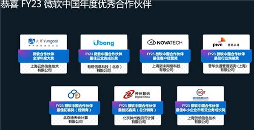 共繪數(shù)云融合藍圖 神州數(shù)碼攜手微軟，以人工智能重塑數(shù)字文創(chuàng)軟件開發(fā)新生態(tài)